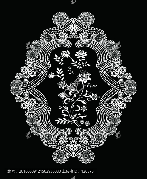 數(shù)碼印花女裝花型圖案設(shè)計(jì)分層