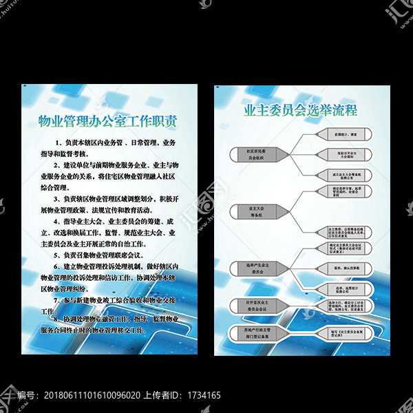 物業(yè)管理辦公室制度