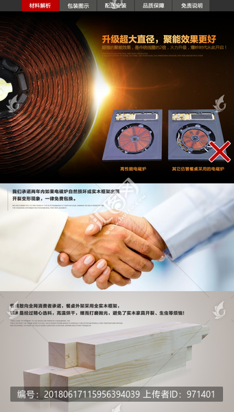材質(zhì)解釋詳情頁尾PSD分層