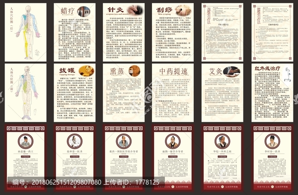 古代名醫(yī)中醫(yī)制度
