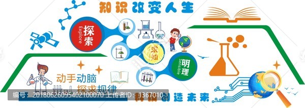 科技文化墻