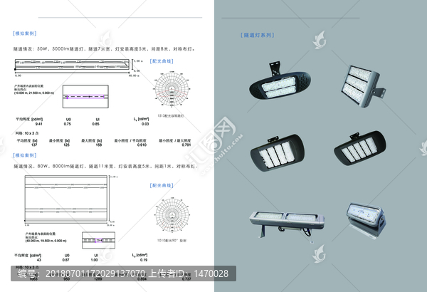 路燈配光曲線圖LED燈具照度圖