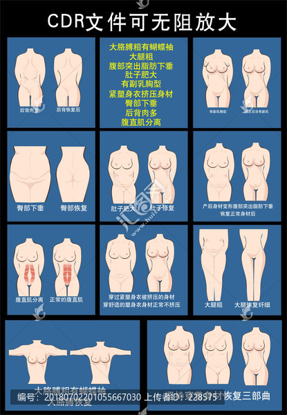 人体塑造