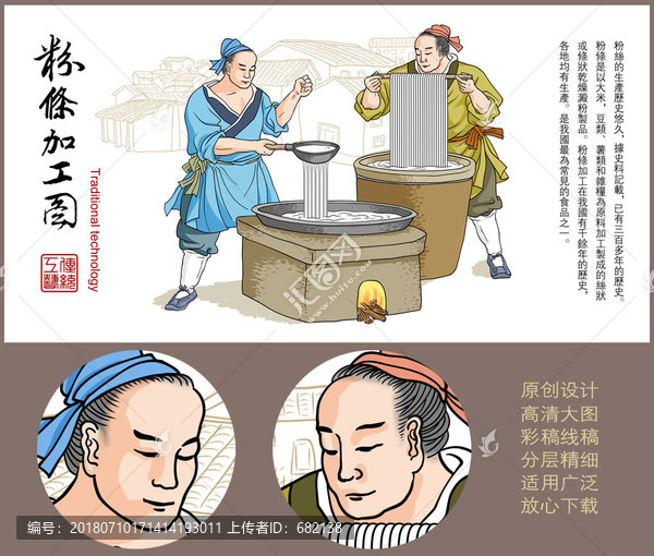 粉條加工圖