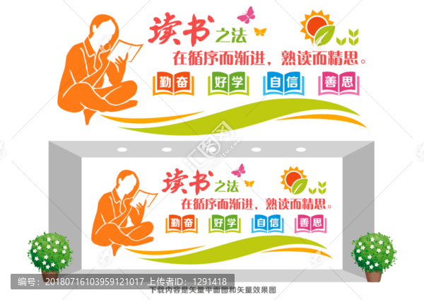 讀書閱讀文化墻