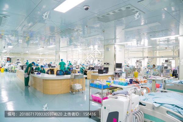 重症医学科监护室ICU