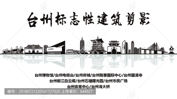 台州标志性建筑剪影