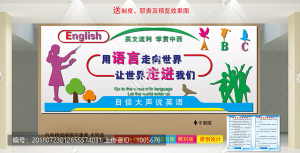 英語文化墻