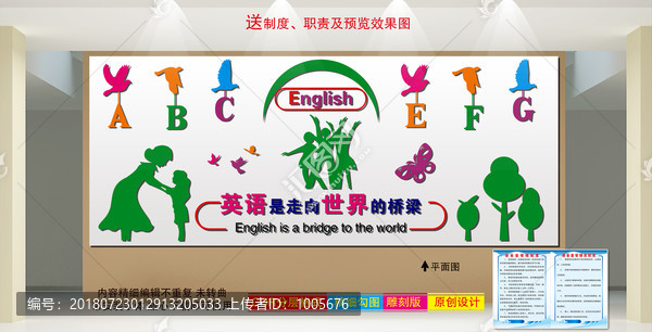 英語文化墻