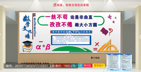 數(shù)學(xué)教研組文化墻