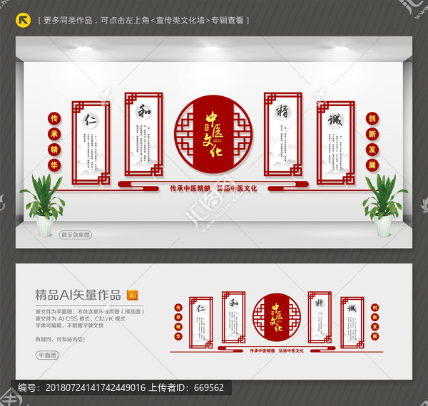 中醫(yī)文化墻