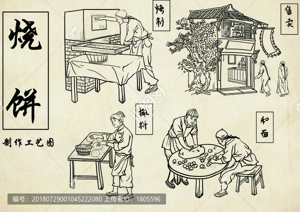 燒餅插畫
