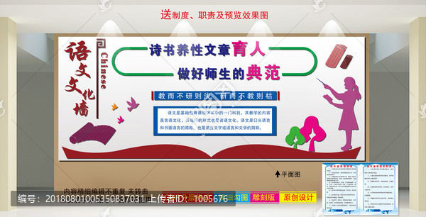 語(yǔ)文教研組文化墻
