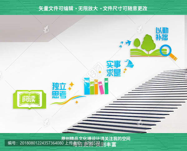 學(xué)校樓梯文化