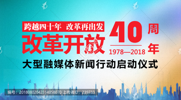 改革开放40年背景