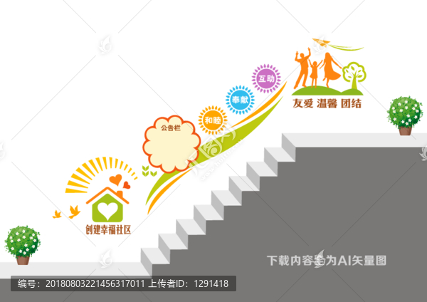 社區(qū)樓梯文化墻