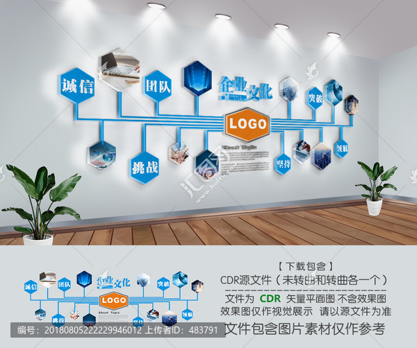發(fā)展歷程文化墻