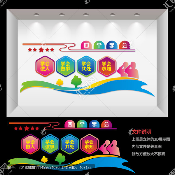 四個學(xué)會文化墻