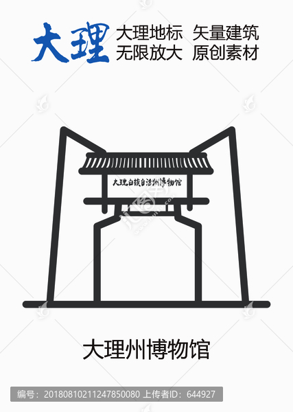 大理州博物館