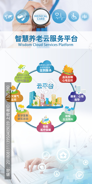 養(yǎng)老機(jī)構(gòu)展板