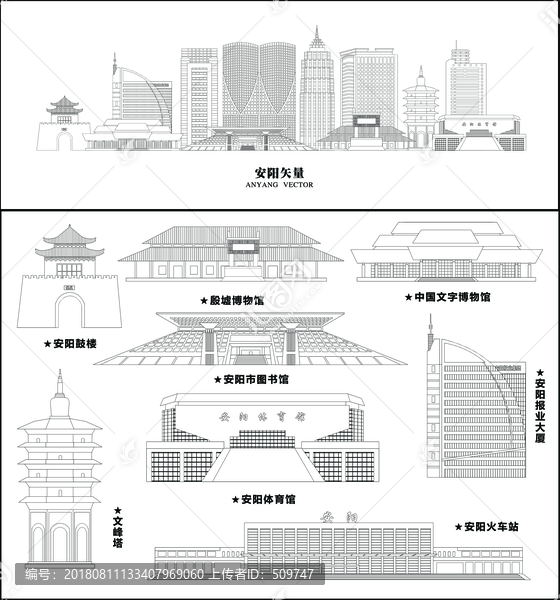 安陽