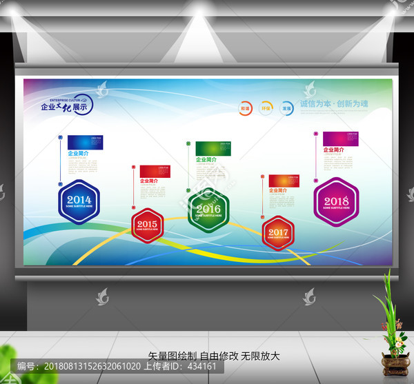 企業(yè)文化墻