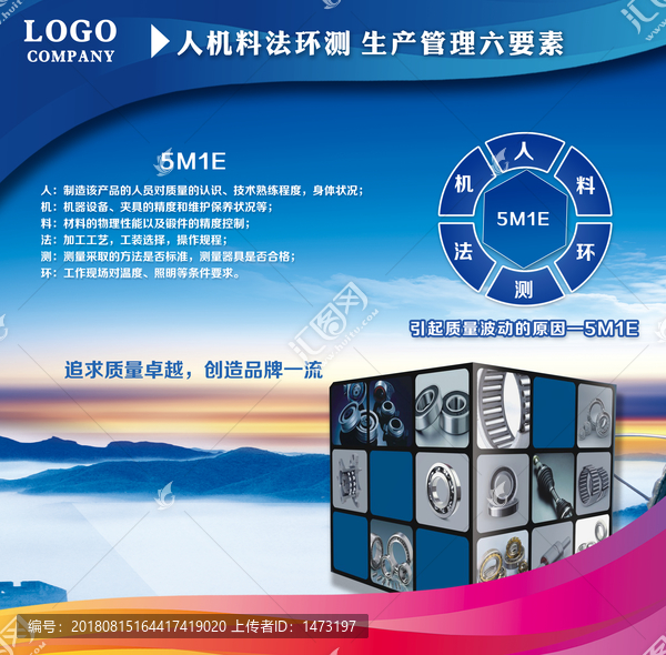 工業(yè)企業(yè)形象制度展板