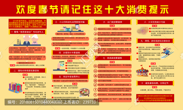 歡度春節(jié)請記住這消費提示