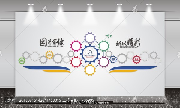 照片墻