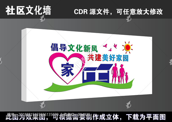 文明鄰里幸福之家文化墻社區(qū)展板