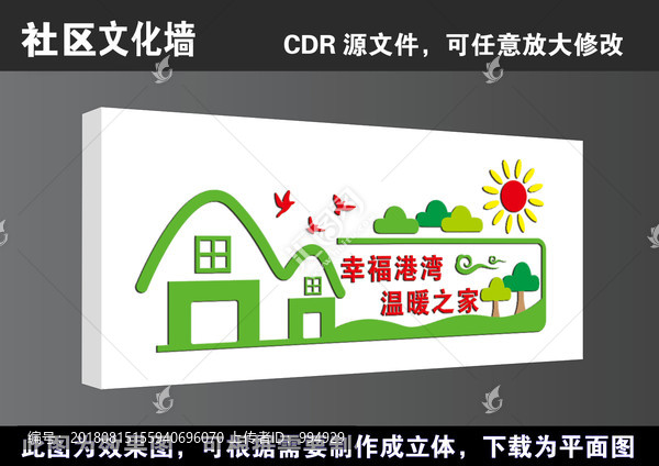 文明鄰里幸福之家文化墻社區(qū)展板