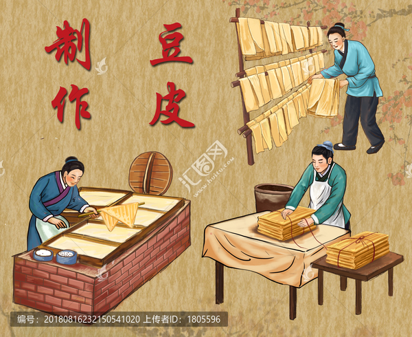 豆皮制作插畫