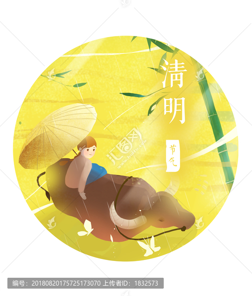清明