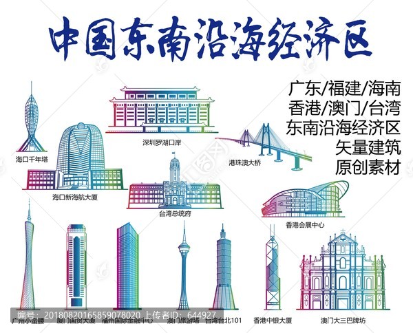 東南沿海經(jīng)濟(jì)區(qū)標(biāo)志建筑矢量大全