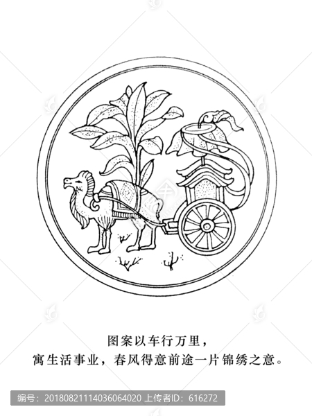 車行萬里