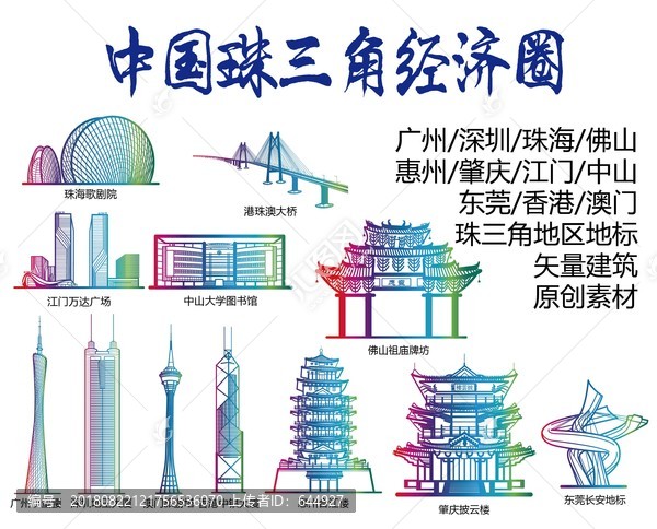 珠三角經(jīng)濟圈標(biāo)志建筑矢量大全