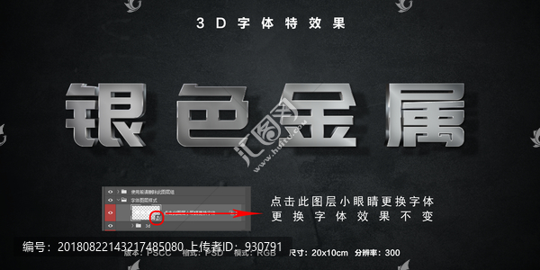 字體樣式
