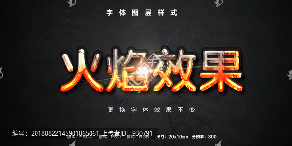 字體樣式