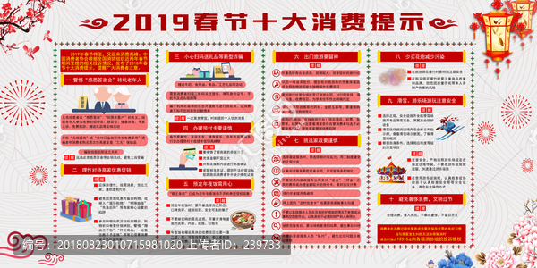 2019春節(jié)十大消費提示