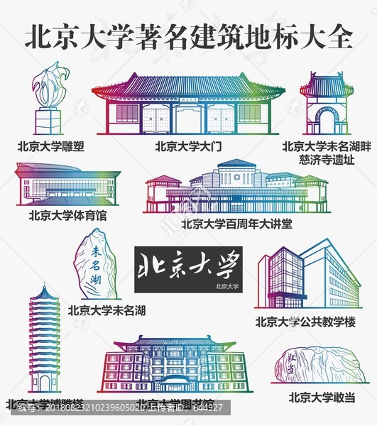北京大學(xué)著名建筑地標(biāo)大全