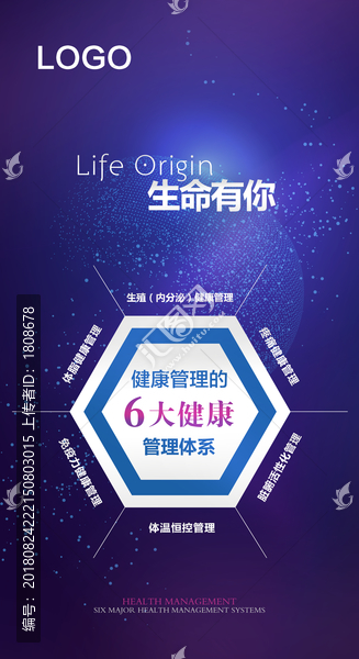 大健康海報(bào)