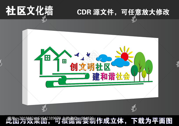 文明鄰里幸福之家文化墻社區(qū)展板