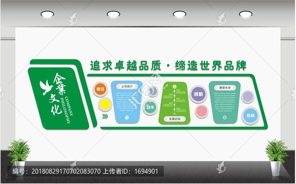 企業(yè)文化墻