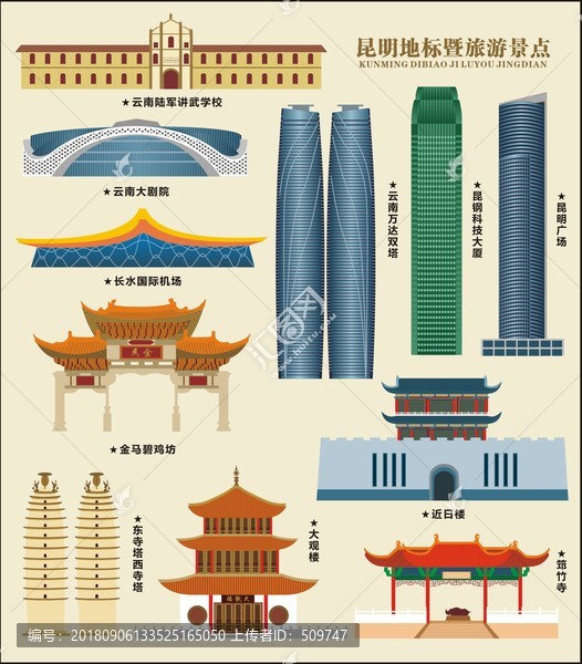 昆明