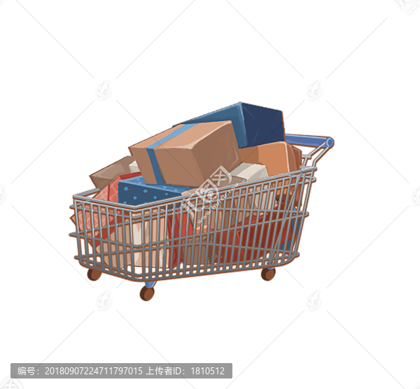 購物籃購物車
