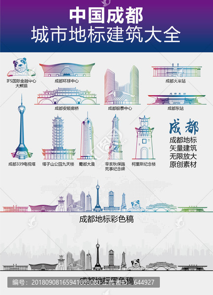 成都城市地標建筑大全