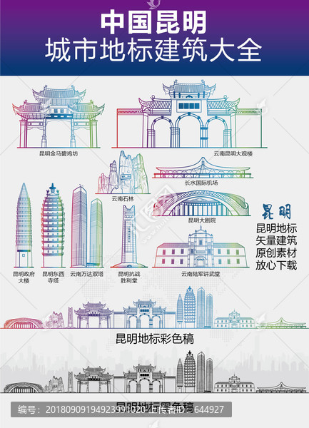 昆明城市地標(biāo)建筑大全
