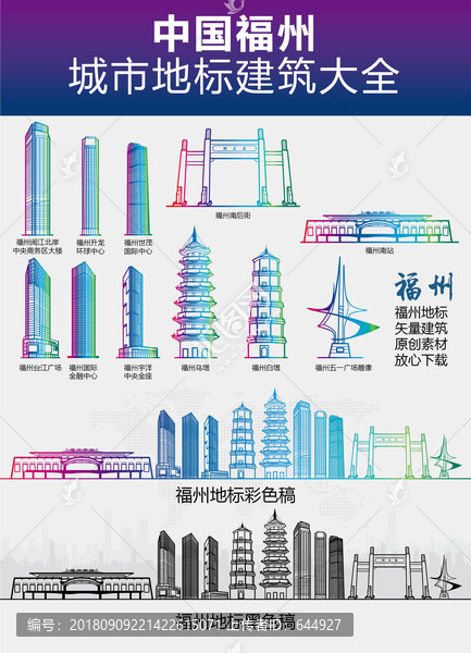 福州城市地標(biāo)建筑大全