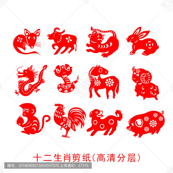 十二生肖剪紙
