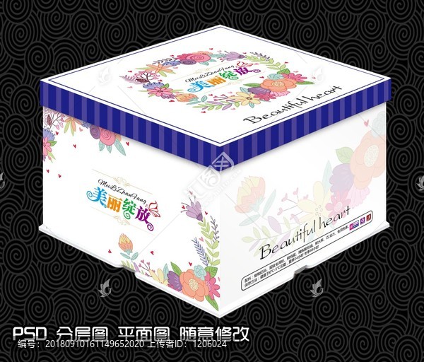 生日蛋糕盒PSD分層圖